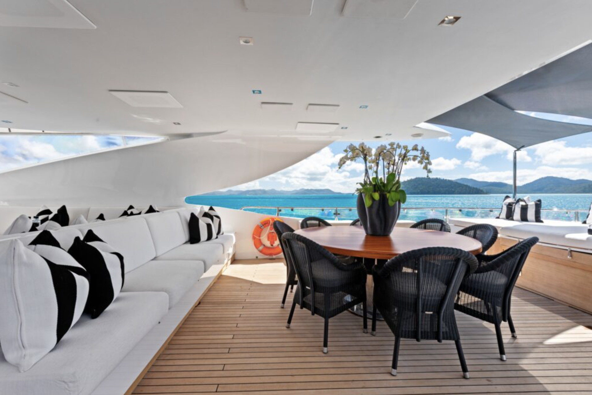 Impulsive Luxury Superyacht Sydney
